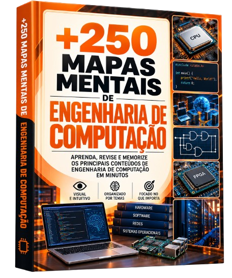Plano Premium MapaEngenhariaComputacao